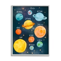 Ступел Индриес Слънчевата система планета Клтер акварел галактика Млечен път, 20, дизайн от Аманда Хотън
