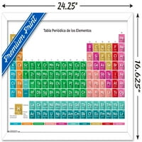 Периодична Таблица На Елементите - Испански Плакат За Стена, 14.725 22.375